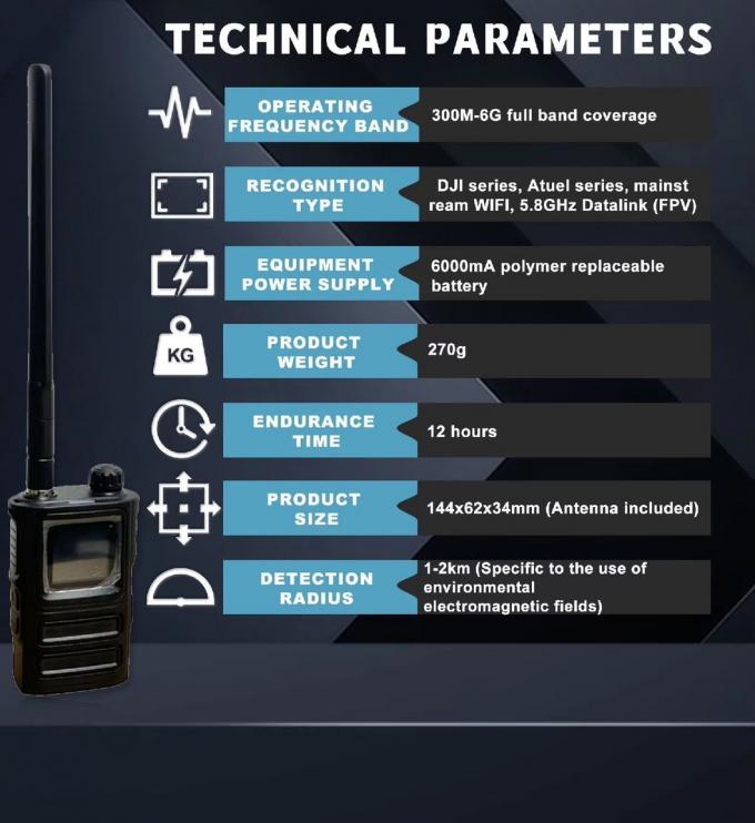 1-2km Portable Anti Drone Signal Detection System UAV Discovery ...